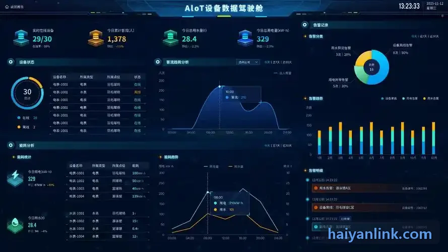 海燕论坛当代人文观察顾问